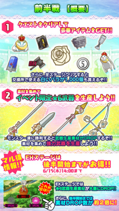 ���������꡼ No.007�Υ���ͥ������ / ��SAO �����ɡ��쥸�����פˤƥ����ǥ��󥰰����������Ȥ��»���