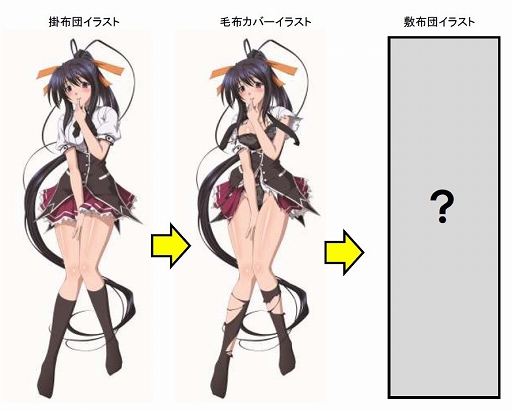 画像集#004のサムネイル/ハーレムRPG「ハイスクールD×D NEW FIGHT」の配信日が8月28日に決定