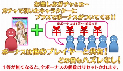 画像ギャラリー No.006のサムネイル画像 / 「ハイスクールD×D NEW FIGHT」,湯けむりイベントが本日スタート
