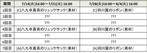 ꡼ No.005 | LINE åȥåפȥ˥֡ʪӡץ꡼Υܤ87ޤǳ档аɡǦǦΥ饫ɤǽ