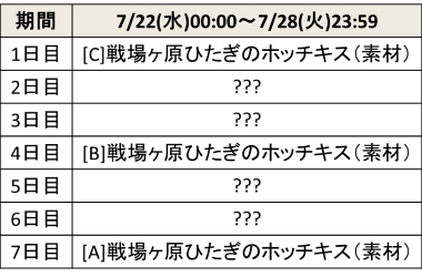 画像ギャラリー No.007のサムネイル画像 / 「LINE ゲットリッチ」とアニメ「〈物語〉」シリーズのコラボが8月7日まで開催中。条件を満たせば阿良々木暦,忍野忍らのキャラカードを入手可能