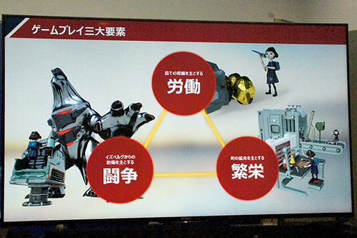 ���������꡼ No.005�Υ���ͥ������ / ��TGS 2015�ϥ�������ϫƯ�ԤȤʤäơ��Ϥ��������ɤ����᤻����The Tomorrow Children�ץ�ǥ������å�����ݡ���