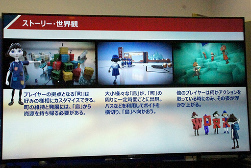 ���������꡼ No.006�Υ���ͥ������ / ��TGS 2015�ϥ�������ϫƯ�ԤȤʤäơ��Ϥ��������ɤ����᤻����The Tomorrow Children�ץ�ǥ������å�����ݡ���