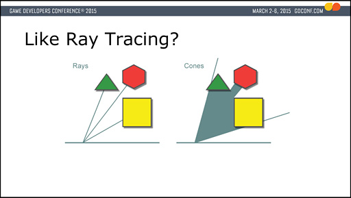 ꡼ No.049 | ʤΡֻ˽Ф륲॰եåס4˥쥤ȥ쥢ץǺ夲The Tomorrow Childrenפʥӥ奢롤