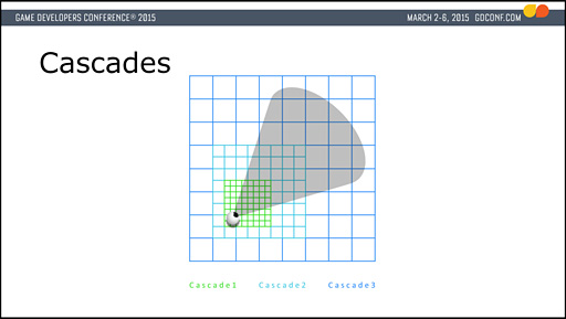 ꡼ No.051 | ʤΡֻ˽Ф륲॰եåס4˥쥤ȥ쥢ץǺ夲The Tomorrow Childrenפʥӥ奢롤