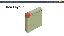 ꡼ No.052 | ʤΡֻ˽Ф륲॰եåס4˥쥤ȥ쥢ץǺ夲The Tomorrow Childrenפʥӥ奢롤