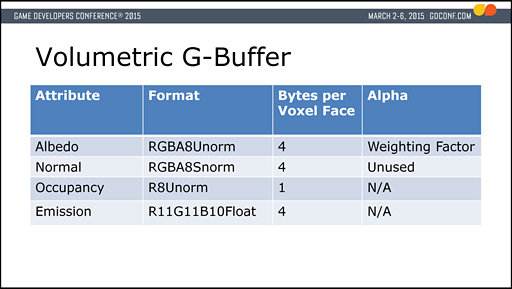 ꡼ No.053 | ʤΡֻ˽Ф륲॰եåס4˥쥤ȥ쥢ץǺ夲The Tomorrow Childrenפʥӥ奢롤