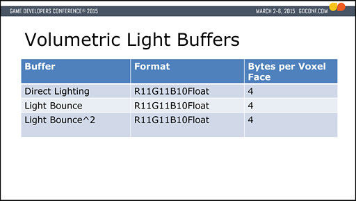 ꡼ No.054 | ʤΡֻ˽Ф륲॰եåס4˥쥤ȥ쥢ץǺ夲The Tomorrow Childrenפʥӥ奢롤