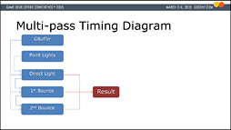 ꡼ No.055 | ʤΡֻ˽Ф륲॰եåס4˥쥤ȥ쥢ץǺ夲The Tomorrow Childrenפʥӥ奢롤