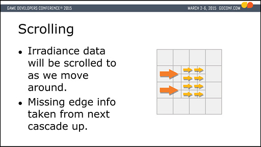 ꡼ No.057 | ʤΡֻ˽Ф륲॰եåס4˥쥤ȥ쥢ץǺ夲The Tomorrow Childrenפʥӥ奢롤