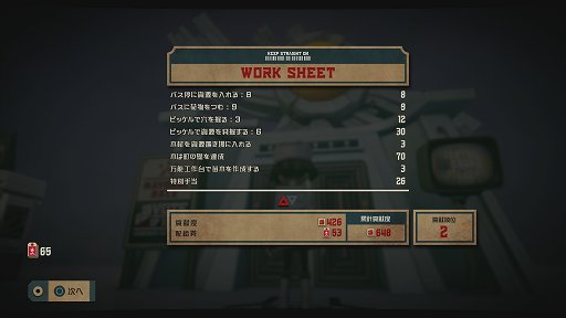 画像ギャラリー No.019のサムネイル画像 / 「The Tomorrow Children」の「建国者パック」で,ボイドに沈んだ町を復興させるまでの道のりを体験。ハマる人はとことんハマる中毒性が魅力