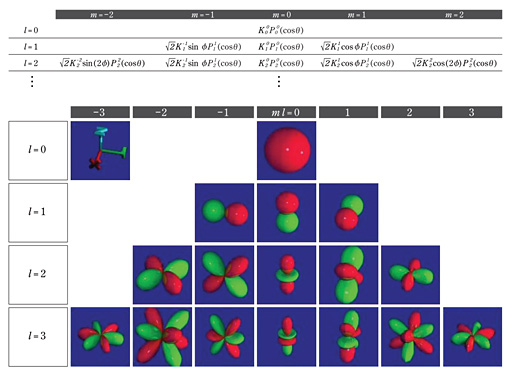 ꡼ No.002 | ʤΡֻ˽Ф륲॰եåס5˥쥤ȥ쥢ץǺ夲The Tomorrow Childrenפʥӥ奢롤
