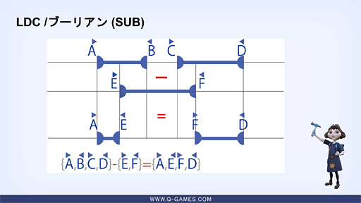 西川善司の「試験に出るゲームグラフィックス」（6）レイトレ 