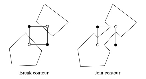 画像ギャラリー No.032のサムネイル画像 / 西川善司の「試験に出るゲームグラフィックス」(6)レイトレアプローチで作り上げた「The Tomorrow Children」の先進ビジュアル,後編