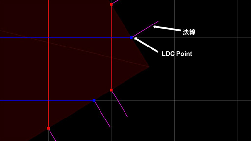 西川善司の「試験に出るゲームグラフィックス」（6）レイトレ 