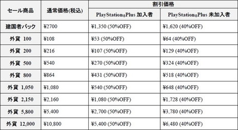 ���������꡼ No.005�Υ���ͥ������ / ��The Tomorrow Children�פ�11��1���ǥ����ӥ���λ������ԥѥå������ߤ�9��29���ޤ�����