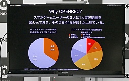 ꡼ No.020 | ¶ԸߡOPENREC STUDIOפץ󡣥ɥһ󤬶Ĥץ˥󥰥٥Ȥݡ