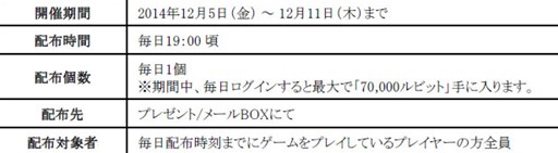 ������#010�Υ���ͥ���/�֤ɤ��Ǥ���󥸥��ץ��٥�ȡֿ᤭�Ӥֺ��С�����ȥ��쥢�������󥸥��פ�12��5����곫��