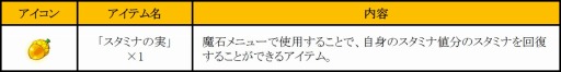 画像ギャラリー No.023のサムネイル画像 / 「どこでもダンジョン」,アップデート「顕現せし神の力」が本日実装