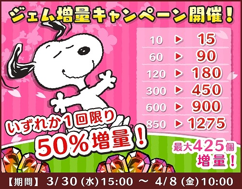 画像ギャラリー No.003のサムネイル画像 / 「スヌーピードロップス」,大きな苺に包まれたスヌーピーを入手できるイベントが開催