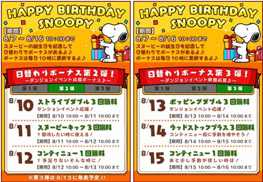 画像ギャラリー No.003のサムネイル画像 / 「スヌーピードロップス」,スヌーピーの誕生日記念キャンペーンを開催中