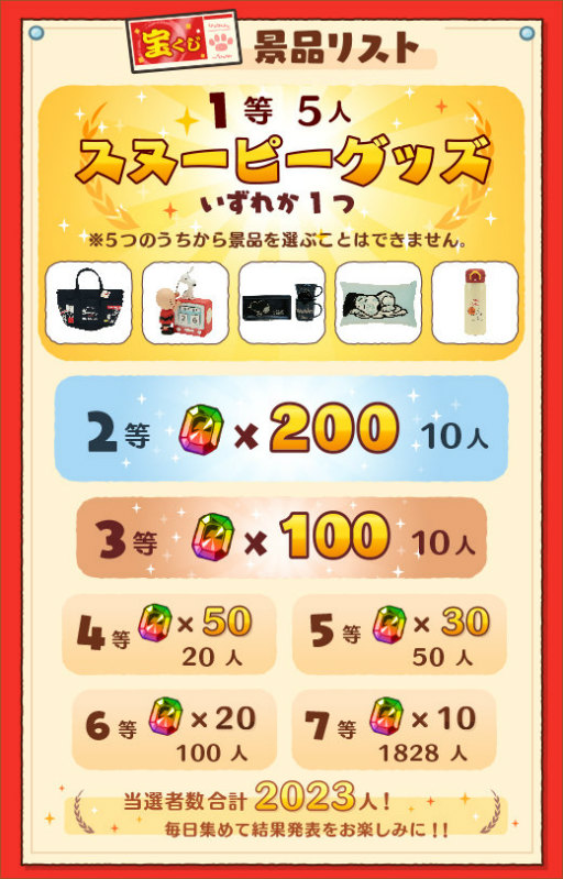 ���������꡼ No.003�Υ���ͥ������ / �֥��̡��ԡ��ɥ��åץ��ץ��å��ʤɤ���������������ɤ򳫺�