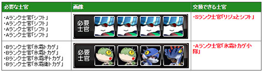 ������#011�Υ���ͥ���/�ַ���Υ��ƥ��饹�ס����ꥹ�ޥ����ꥢ���ƥ������Υ�����ť���פ����䳫��