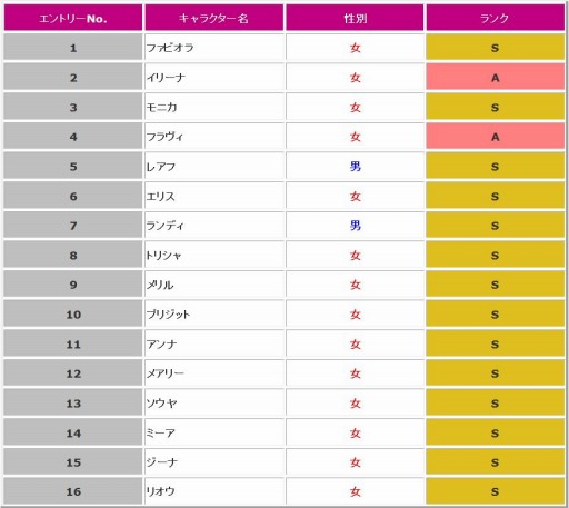 ꡼ No.001Υͥ / ַΥƥ饹׿ʡޡָ޿ʤޡפ423˼