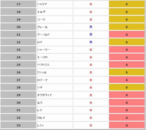 ꡼ No.002Υͥ / ַΥƥ饹׿ʡޡָ޿ʤޡפ423˼