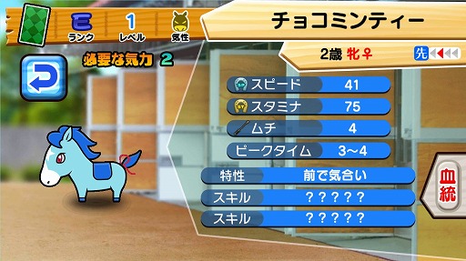 画像ギャラリー No.003のサムネイル画像 / 「ソリティ馬」,優勝報酬で「チョコミンティー」をもらえるバレンタインイベント