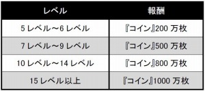 画像ギャラリー No.003のサムネイル画像 / 「ソリティ馬」新たに「ランキング機能」を追加。追い込み馬のアンドロイバ登場