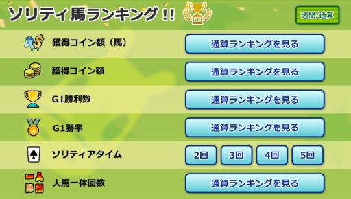 画像ギャラリー No.009のサムネイル画像 / 「ソリティ馬」新たに「ランキング機能」を追加。追い込み馬のアンドロイバ登場