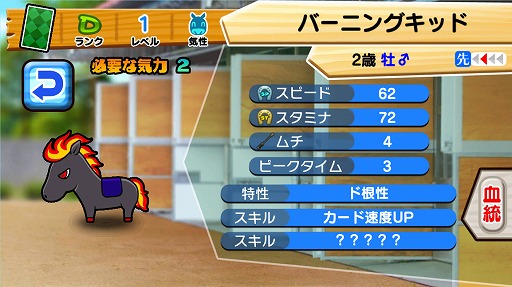 画像ギャラリー No.002のサムネイル画像 / 「ソリティ馬」新キャラ馬「バーニングキッド」が登場。イベントレースも