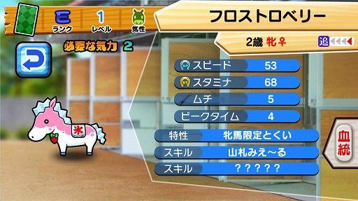 画像ギャラリー No.004のサムネイル画像 / 「ソリティ馬」新キャラ馬「バーニングキッド」が登場。イベントレースも