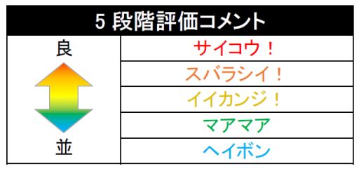 ꡼ No.001 | ֥ƥϡסåץǡȤǿǽƥबо