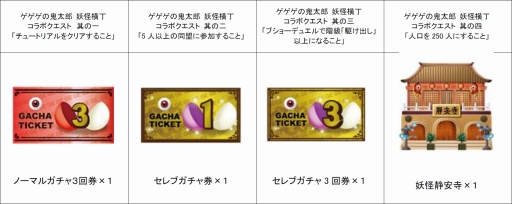 ���������꡼ No.003�Υ���ͥ������ / �֥������ε���Ϻ �Ų������פȡ֥֥饦������֡פ�Ϣư�����ڡ����»�