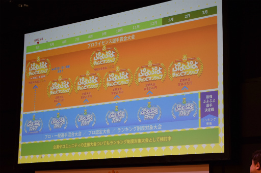 ꡼ No.012 | ֤פפԥ󥷥å in ե2018פšΡ֤פפץ꡼eݡĻܺȯɽ