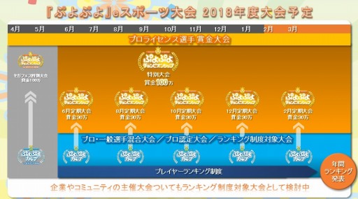 ꡼ No.001Υͥ / ॹ֤פפץ꡼Υץ쥤䡼󥭥٤򳫻