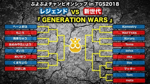 ꡼ No.002Υͥ / ֤פפץ꡼Υץ֤פפԥ󥷥å in TGS2018׽о參ɤ