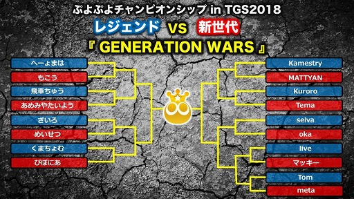 ꡼ No.003Υͥ / ֤פפƥȥꥹפΥॷ祦2018ǳ