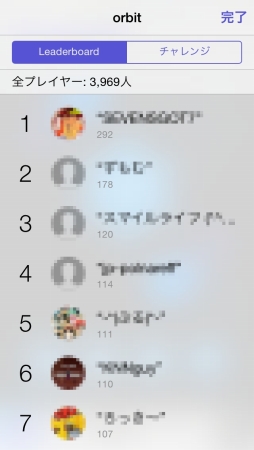 画像集#010のサムネイル/スタイリッシュだけど激ムズ! スマホ向けアクションゲーム「orbit」を紹介する「(ほぼ)日刊スマホゲーム通信」第625回