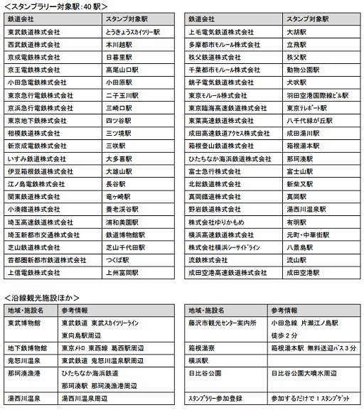 ꡼ No.005Υͥ / 5ȤʤֱåפȡPLUSפΥХ륹ץ꡼