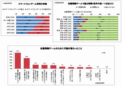 ꡼ No.004 | Хեȥ꡼֥ǹԤäOnline to Offline٥ȤμӤ