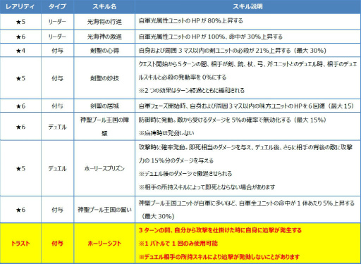 ꡼ No.009Υͥ / ֥ե󥭥סFgG2Ƥοǥ󥰡ǽȤɲ