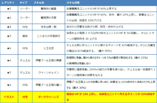 ꡼ No.013Υͥ / ֥ե󥭥סFgG2Ƥοǥ󥰡ǽȤɲ