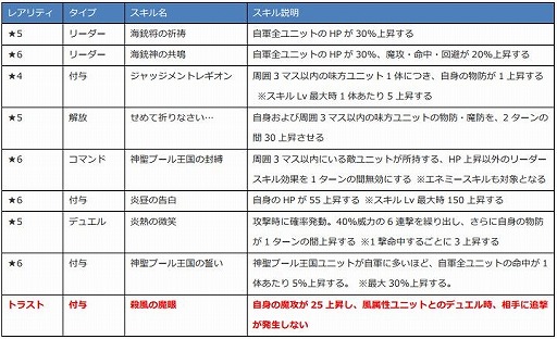 ꡼ No.002Υͥ / ֥ե󥭥׳Ԥо줹˥åȡŷᡤ᥮ɡߥ˥ɤξ