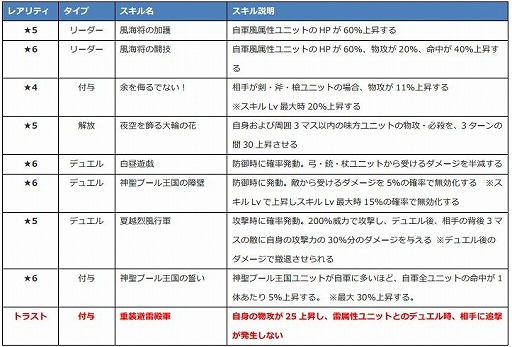 ꡼ No.003Υͥ / ֥ե󥭥׳Ԥо줹˥åȡŷᡤ᥮ɡߥ˥ɤξ