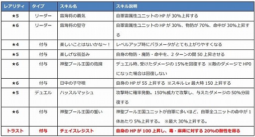 ꡼ No.004Υͥ / ֥ե󥭥׳Ԥо줹˥åȡŷᡤ᥮ɡߥ˥ɤξ