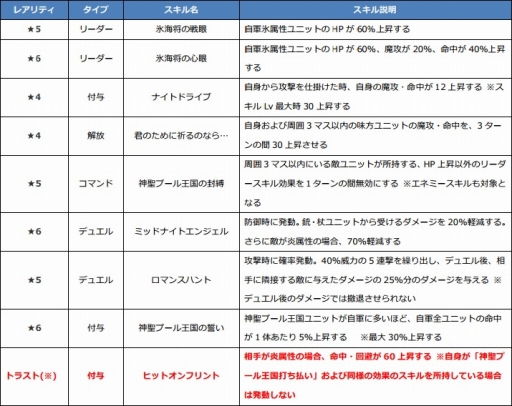 ꡼ No.005 | ֥եȥ  ׳Ԥο˥åȤ饱饦Υʤɤ3ͤ