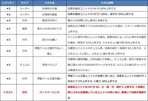 ꡼ No.006 | ֥եȥ  ׳Ԥο˥åȤ饱饦Υʤɤ3ͤ